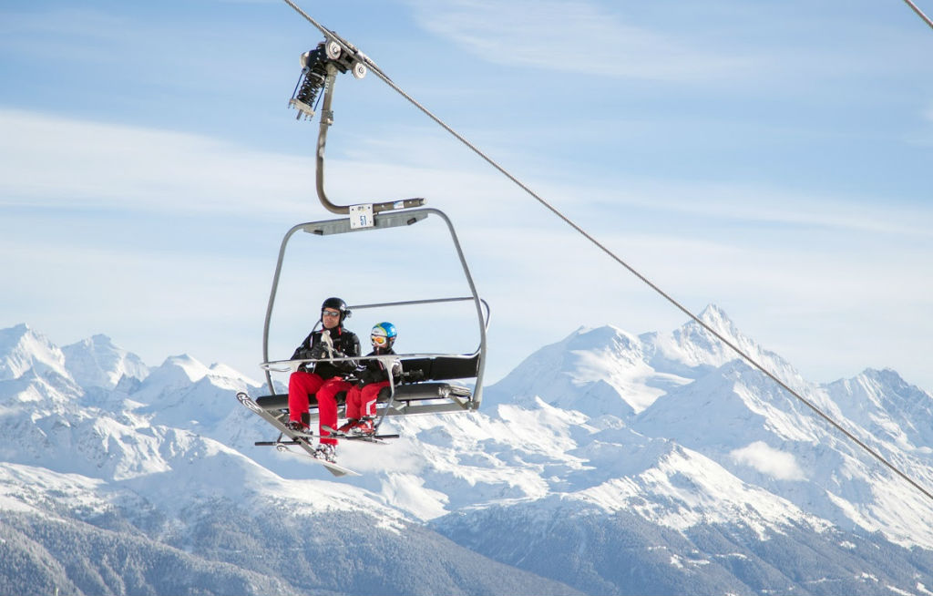 Study reveals impact of Covid-19 on the UK snow sports and ski industry