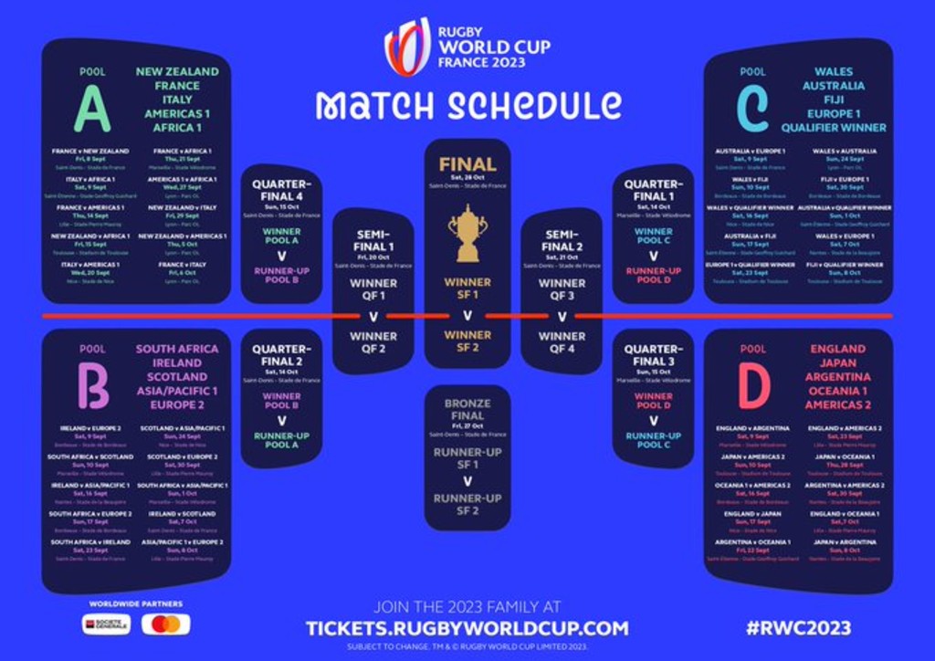 Rugby World Cup 2023 Fixtures 