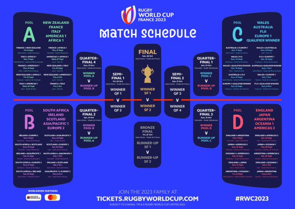 Rugby World Cup 2023 Fixtures France Vs All Blacks In Opener