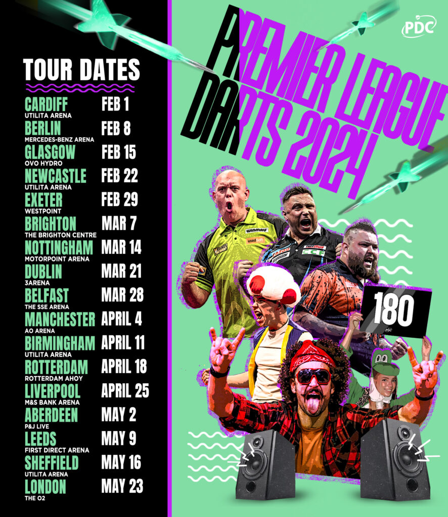 2024 Premier League Darts events calendar