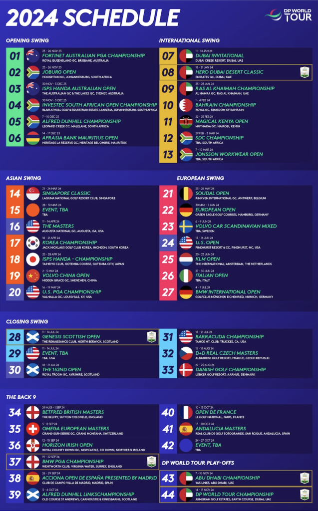 dp world european golf tour schedule