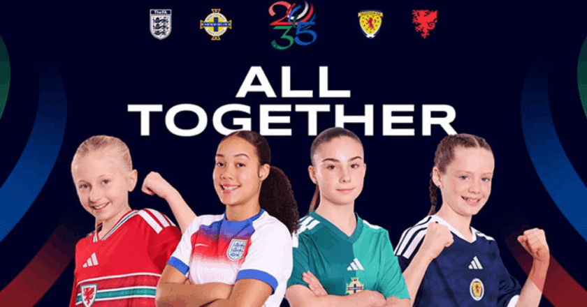 FIFA Women’s World Cup 2035: a potential UK sports tourism blockbuster