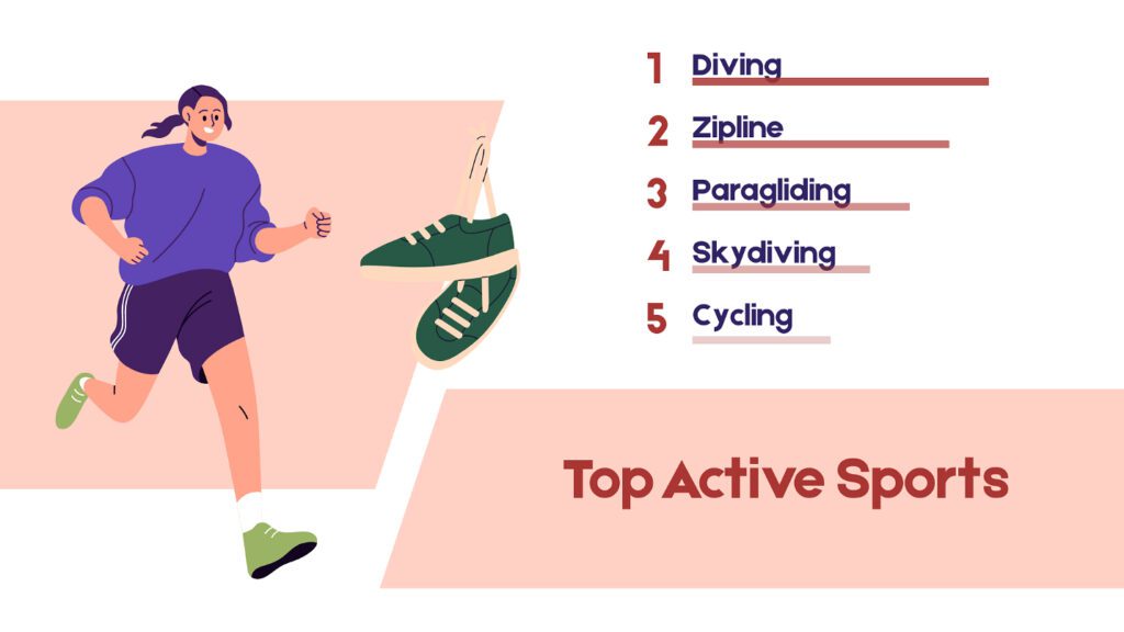 Trip.com active travel and 'sportcations' study