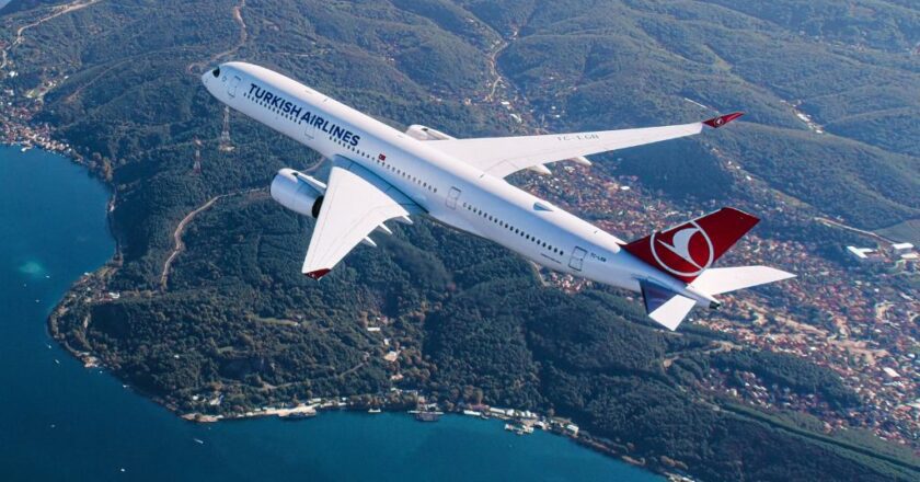 Turkish Airlines to become Liverpool FC’s main shirt sponsor from 2027-28 season